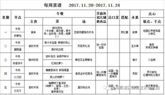 幼儿园每周工作重点是什么?