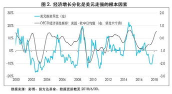 历届全国人民代表大会的时间是什么时候?