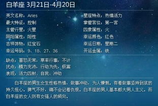 4月份出生的是什么星座
