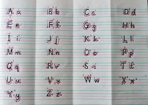 成字拼音怎么拼