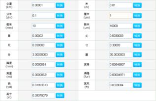 1米等于多少厘米?