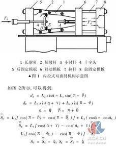 求机械功率的公式