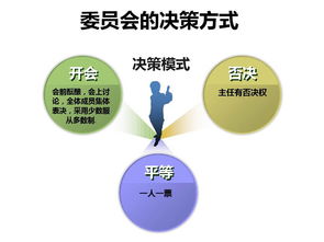 华为企业的文化理念