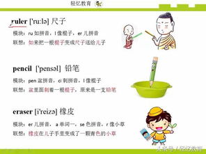 “如、像、似”是什么词性?