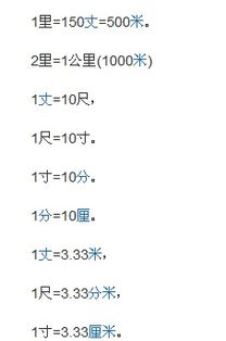 1千米等于多少米?