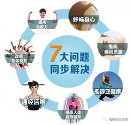 生物电真能治病吗