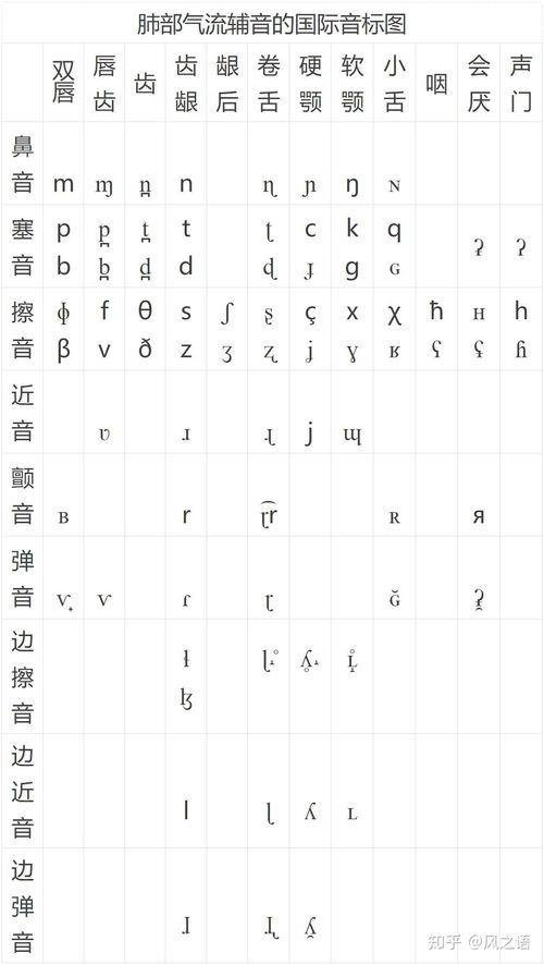 划分的划的读音