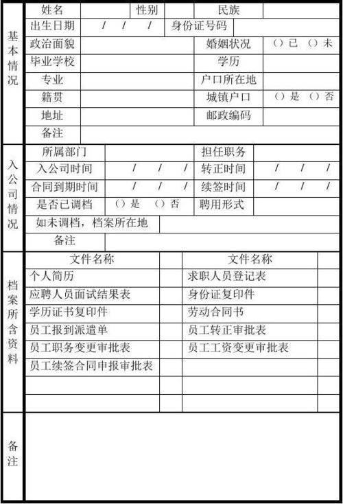 职工档案里都有什么内容?职工档案有多么重要?