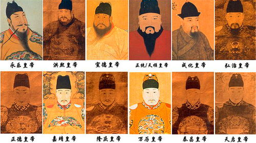 明代皇帝顺序及年号是什么?