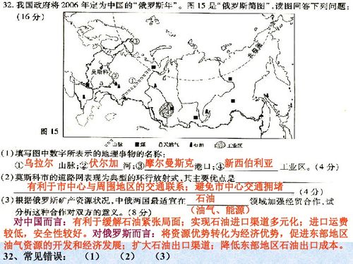 卷面分析怎么写?