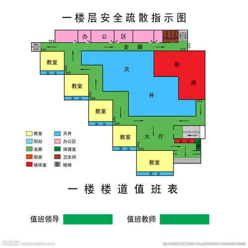 消防疏散图怎么画?