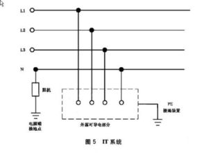 电路图的三相五线是什么意思?