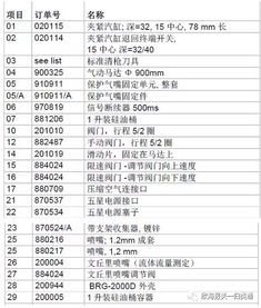 归类通 全球最大的中文归类