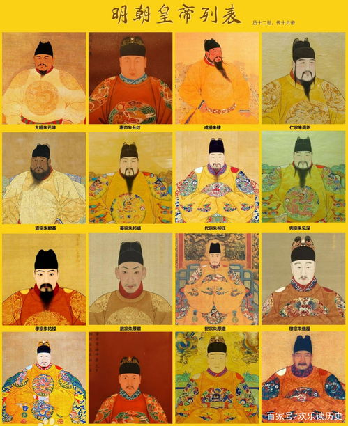明朝历代帝王排序