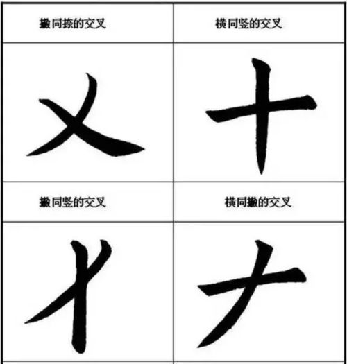 碧玉的碧字怎么写