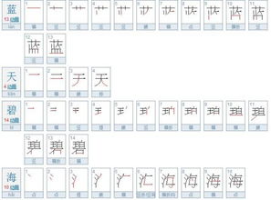 碧绿的碧字怎么写