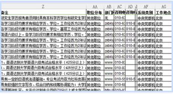 监狱公务员待遇如何?