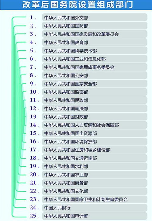 香港警察总督察相当于内地警察的什么职务