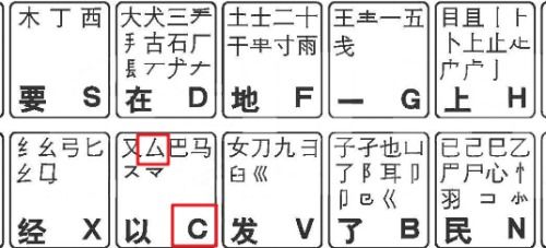 添的五笔怎么打字