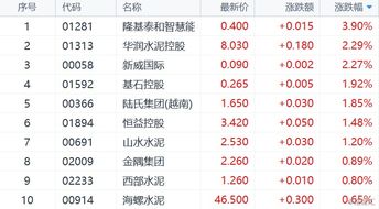 督察和警司分别是什么级别?各自职责是什么