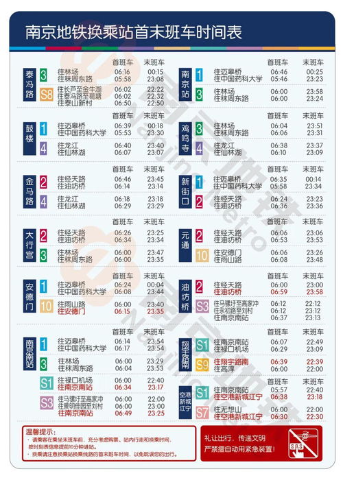 南京地铁运营时间