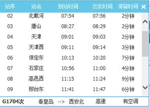 g1704高铁时刻表，g1704高铁时刻表停靠站