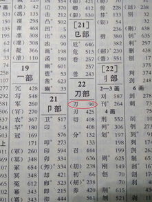 的部首是什么偏旁法