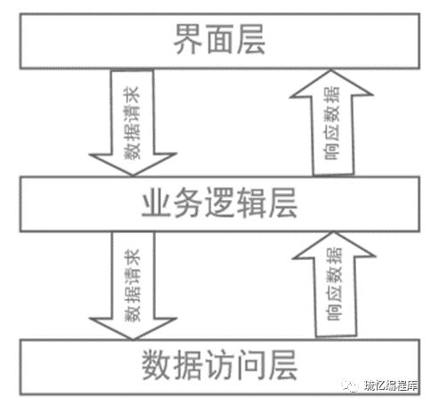 _没的结构_没的结构是什么