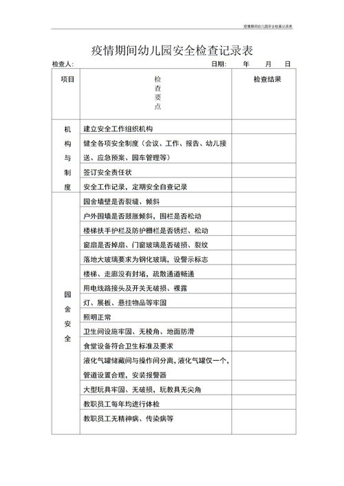 安全生产自检自查情况登记表怎么写