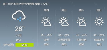 南阳天气预报十五天