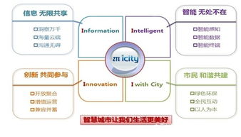 演化是什么意思，漫长的演化是什么意思