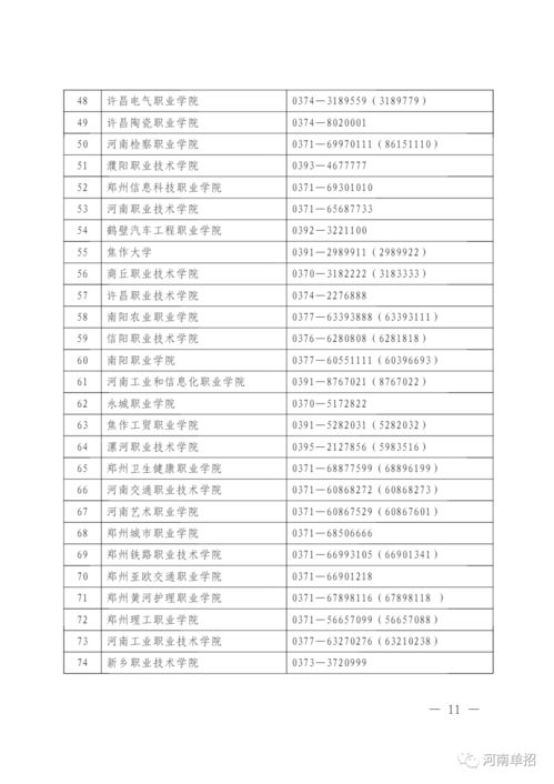 河南单招有哪些学校