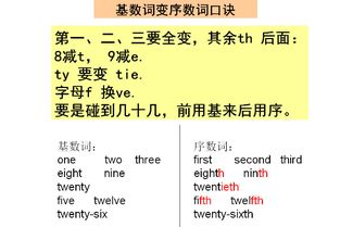 40.41……至70的序数词
