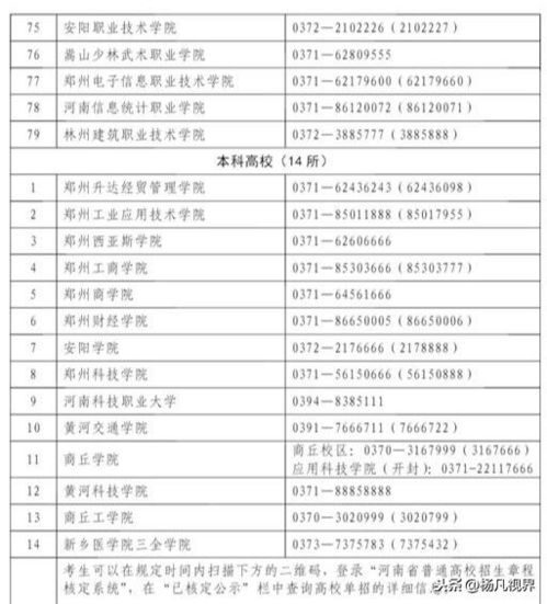 河南单招报名条件