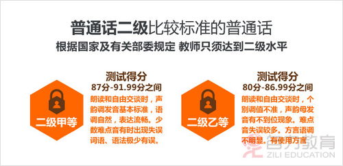 普通话等级怎么考