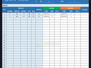 库存表格模板，库存表格模板明细账