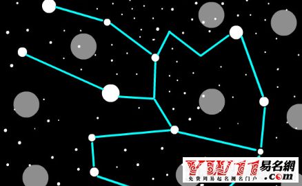一月份出生的属于什么星座?