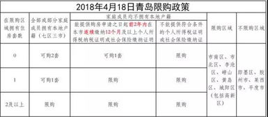 计提水电费会计分录怎么做