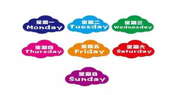 星期天用英语怎么说?