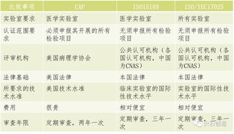 个人工作改进计划范文
