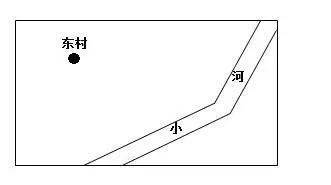 平行四边形算是梯形吗