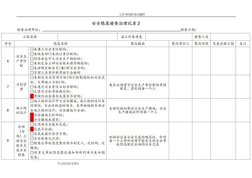 安全活动记录内容，电厂安全活动记录内容