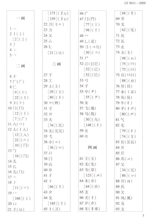 “其”字是什么偏旁?