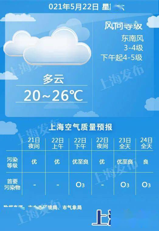 好天气网，好天气网天气预报90天
