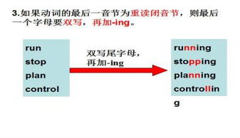 ing形式，ing形式变化规则