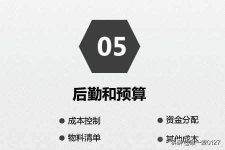 活动效果怎么写，幼儿园活动效果怎么写