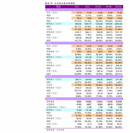 中青宝这股票怎么样?中青宝股吧东方财富网网页版?中青宝2021年多久分 