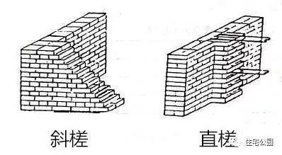 _槎的意思_槎的意思是什么