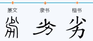_劣的读音_劣的读音是什么