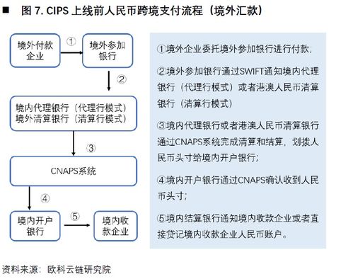 大额支付系统服务时间是什么时候?